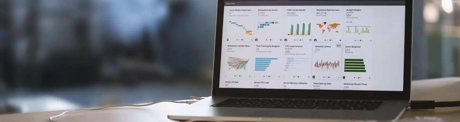 measuring your online performance